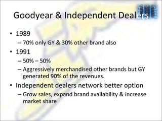 Goodyear & Independent Deal ers 1989 70% only GY & 30% other brand also 1991 50% – 50% Aggressively merchandised other brands but GY generated 90% of the revenues.  Independent dealers network better option Grow sales, expand brand availability & increase market share 