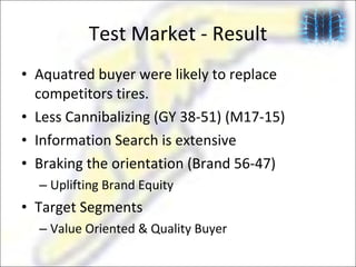 Test Market - Result Aquatred buyer were likely to replace competitors tires. Less Cannibalizing (GY 38-51) (M17-15) Information Search is extensive Braking the orientation (Brand 56-47) Uplifting Brand Equity Target Segments Value Oriented & Quality Buyer 