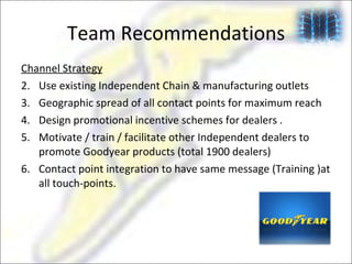 Team Recommendations Channel Strategy Use existing Independent Chain & manufacturing outlets Geographic spread of all contact points for maximum reach Design promotional incentive schemes for dealers . Motivate / train / facilitate other Independent dealers to promote Goodyear products (total 1900 dealers) Contact point integration to have same message (Training )at all touch-points. 