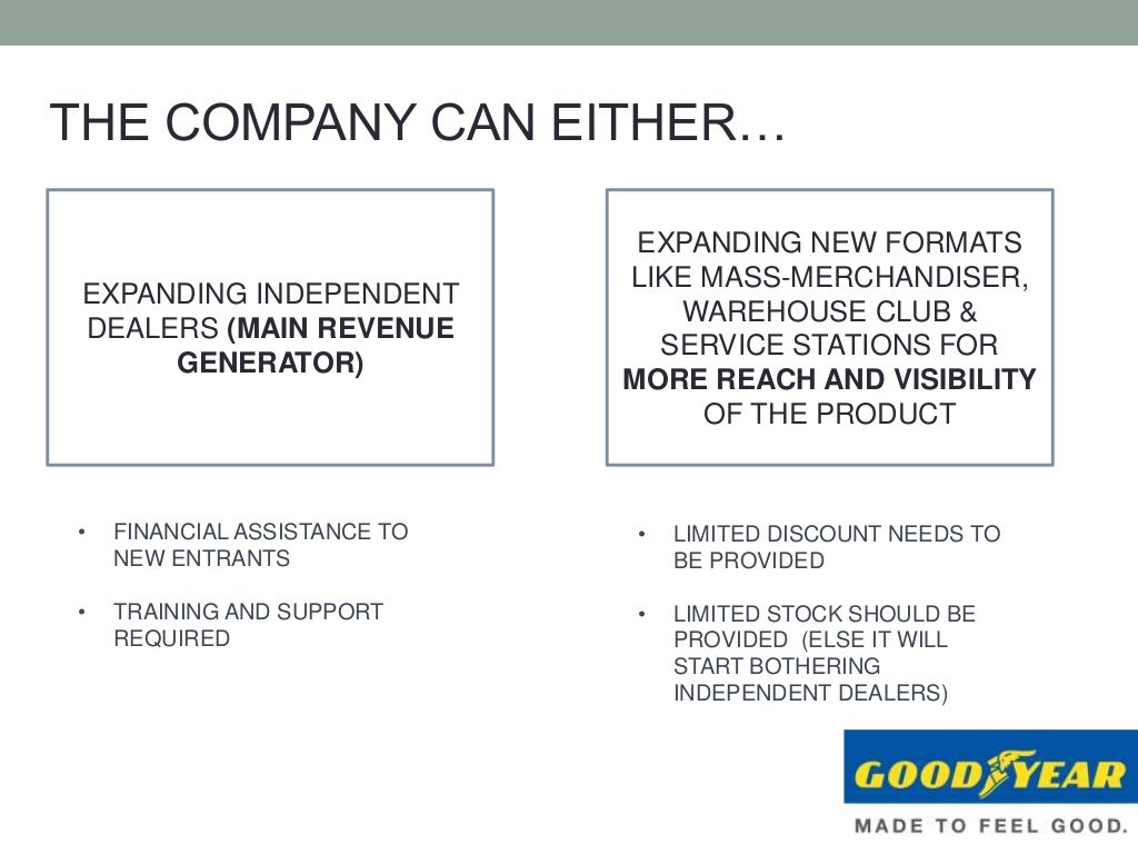 GOODYEAR CASESTUDY