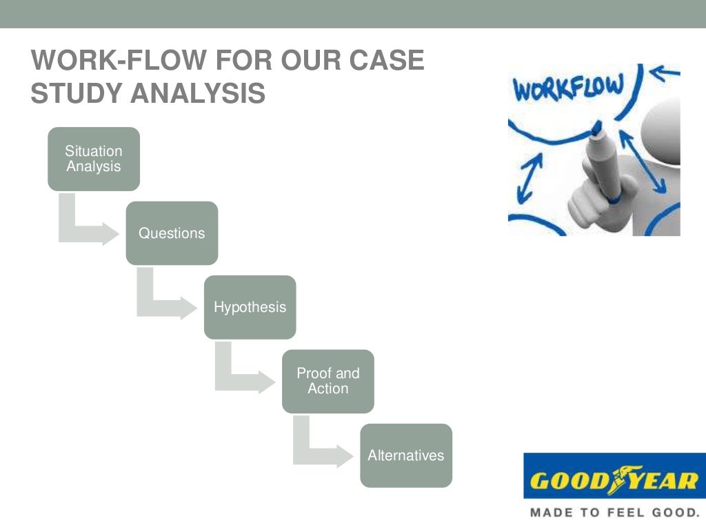 GOODYEAR CASESTUDY