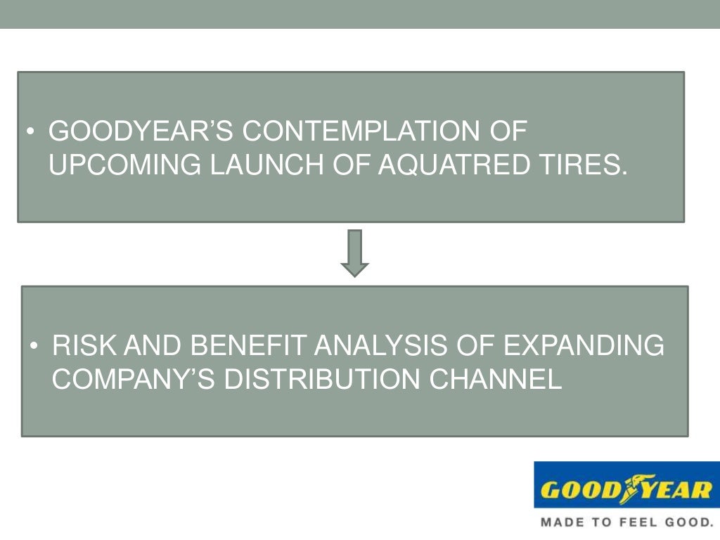 GOODYEAR CASESTUDY