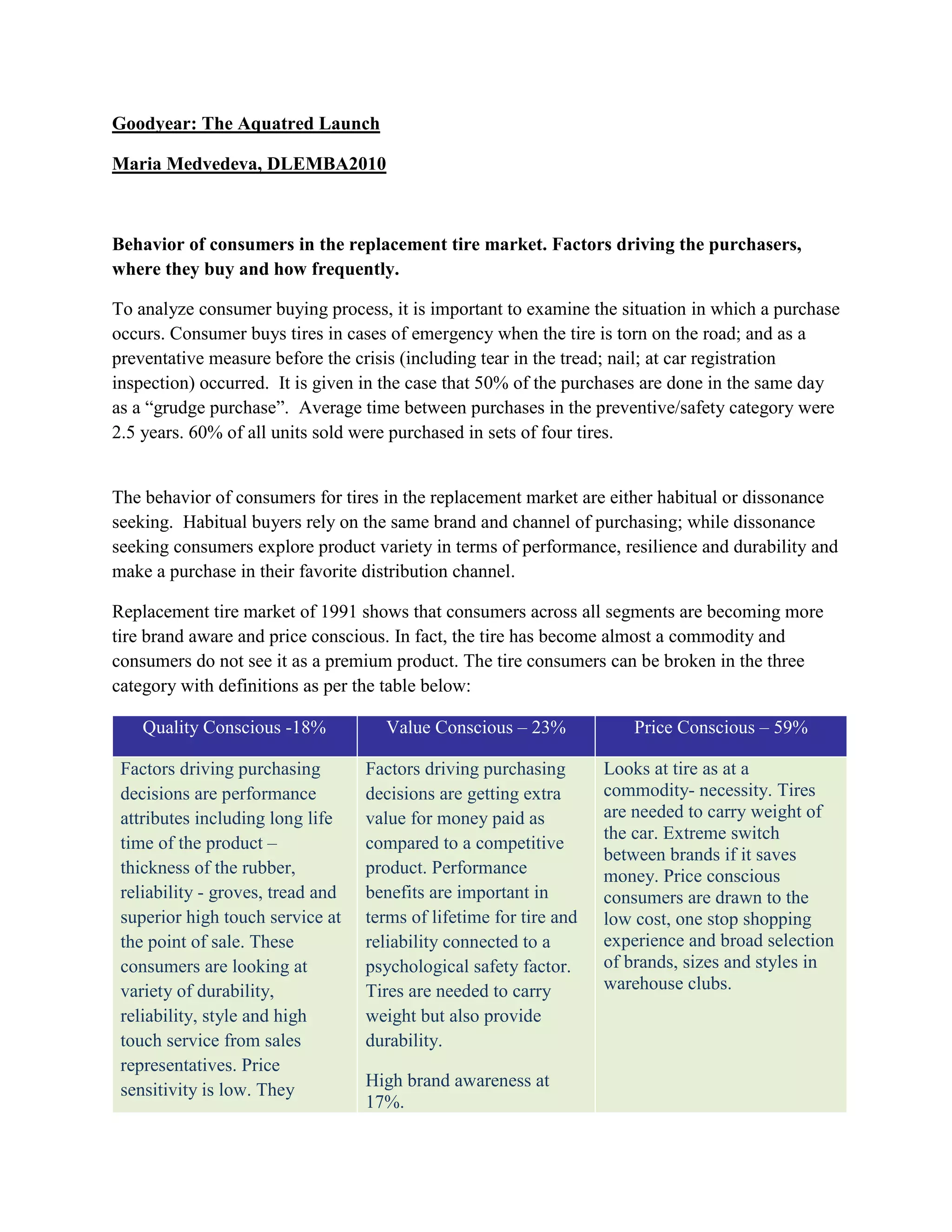 goodyear aquatred case study pdf