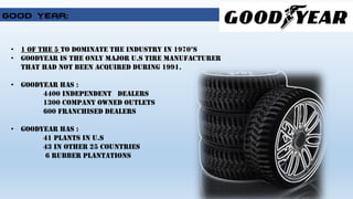 Goodyear the aquatred launch | PPT