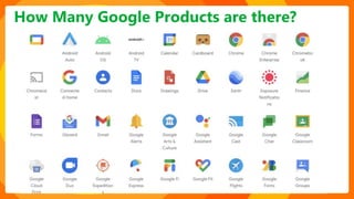 How Many Google Products are there?
 