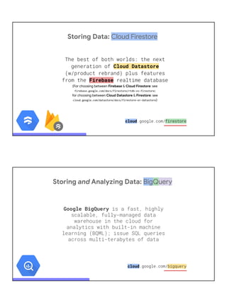 Storing Data: Cloud Firestore
The best of both worlds: the next
generation of Cloud Datastore
(w/product rebrand) plus features
from the Firebase realtime database
(For choosing between Firebase & Cloud Firestore: see
firebase.google.com/docs/firestore/rtdb-vs-firestore;
for choosing between Cloud Datastore & Firestore: see
cloud.google.com/datastore/docs/firestore-or-datastore)
cloud.google.com/firestore
Storing and Analyzing Data: BigQuery
Google BigQuery is a fast, highly
scalable, fully-managed data
warehouse in the cloud for
analytics with built-in machine
learning (BQML); issue SQL queries
across multi-terabytes of data
cloud.google.com/bigquery
 