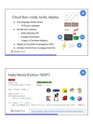 Cloud Run: code, build, deploy
.js .rb .go
.sh
.py ...
● Any language, library, binary
○ HTTP port, stateless
● Bundle into container
○ Build w/Docker OR
○ Google Cloud Build
○ Image ⇒ Container Registry
● Deploy to Cloud Run (managed or GKE)
● GitOps: (CI/)CD Push-to-deploy from Git
State
HTTP
Hello World (Python "MVP")
main.py
import os
from flask import Flask
app = Flask(__name__)
@app.route('/')
def hello_world():
return 'Hello World!'
if __name__ == '__main__':
app.run(debug=True, host='0.0.0.0', port=int(os.environ.get('PORT', 8080)))
cloud.google.com/run/docs/quickstarts/build-and-deploy
requirements.txt
Flask>=1.1.2
 