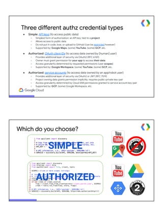 Three different authz credential types
● Simple: API keys (to access public data)
○ Simplest form of authorization: an API key; tied to a project
○ Allows access to public data
○ Do not put in code, lose, or upload to GitHub! (can be restricted however)
○ Supported by: Google Maps, (some) YouTube, (some) GCP, etc.
● Authorized: OAuth client IDs (to access data owned by [human] user)
○ Provides additional layer of security via OAuth2 (RFC 6749)
○ Owner must grant permission for your app to access their data
○ Access granularity determined by requested permissions (user scopes)
○ Supported by: Google Workspace, (some) YouTube, (some) GCP, etc.
● Authorized: service accounts (to access data owned by an app/robot user)
○ Provides additional layer of security via OAuth2 or JWT (RFC 7519)
○ Project owning data grants permission implicitly; requires public-private key-pair
○ Access granularity determined by Cloud IAM permissions granted to service account key-pair
○ Supported by: GCP, (some) Google Workspace, etc.
SIMPLE
AUTHORIZED
Which do you choose?
 