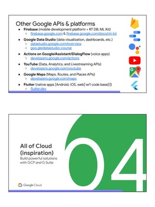 Cloud image processing workflow
Archive and analyze Google Workspace
(formerly G Suite) images with GCP
 
