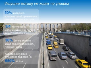 Ищущие выгоду не ходят по улицам Источники :  Участники рынка Украины, дек 2008 5 0%   интернет- пользователей сравнивают цены на товары и услуги 3/4   покупателей сравнивают цены онлайн перед походом в магазин 30%   более активно ищут спецпредложения, чем год назад Аудитория онлайн аукционов выросла на  650 %   за год 