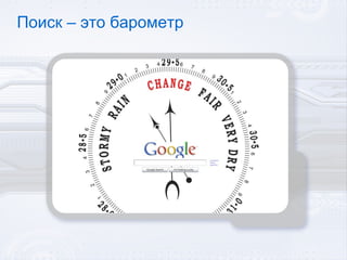 Поиск – это барометр 