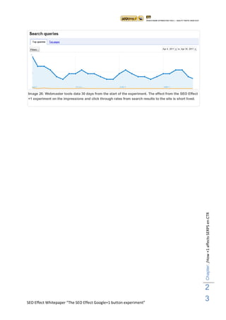 Image 26: Webmaster tools data 30 days from the start of the experiment. The effect from the SEO Effect
+1 experiment on the impressions and click through rates from search results to the site is short lived.




                                                                                                           Chapter: /How +1 affects SERPS en CTR




                                                                                                           2
SEO Effect Whitepaper “The SEO Effect Google+1 button experiment”
                                                                                                           3
 