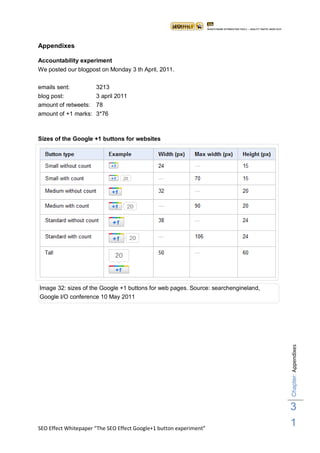 Appendixes

Accountability experiment
We posted our blogpost on Monday 3 th April, 2011.

emails sent:          3213
blog post:            3 april 2011
amount of retweets:   78
amount of +1 marks: 3*76



Sizes of the Google +1 buttons for websites




Image 32: sizes of the Google +1 buttons for web pages. Source: searchengineland,
Google I/O conference 10 May 2011                                                   Chapter: Appendixes




                                                                                    3
SEO Effect Whitepaper “The SEO Effect Google+1 button experiment”
                                                                                    1
 