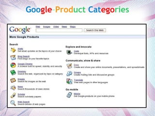 Goo gle - Prod uct   Cat ego ries   
