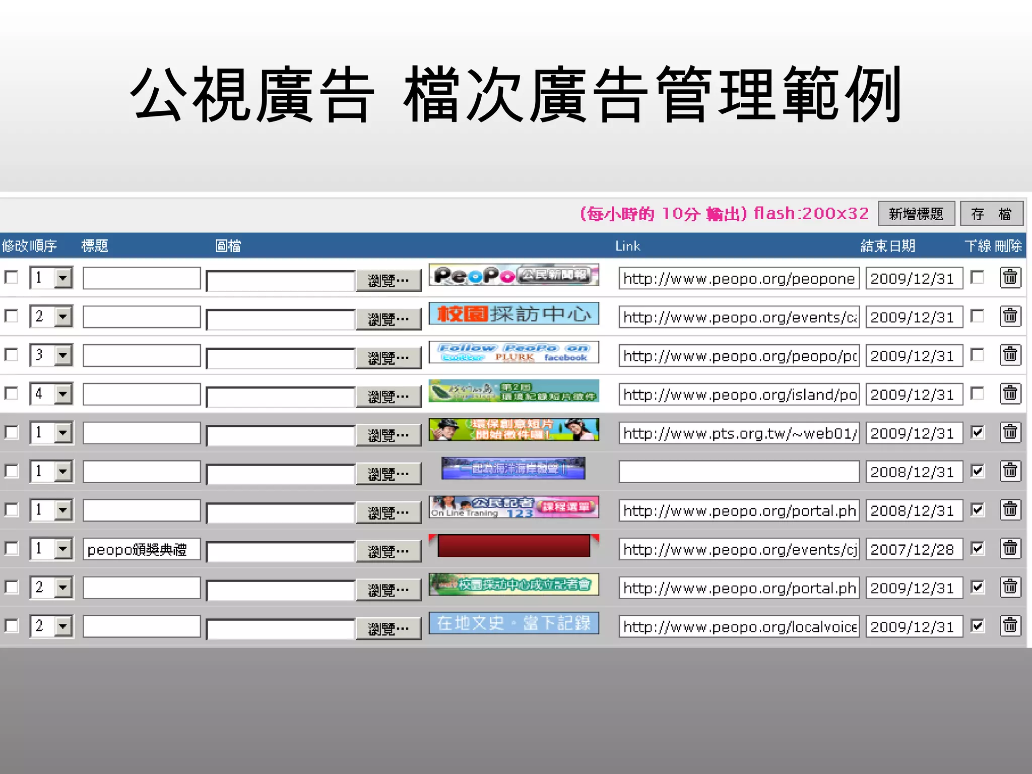 公視廣告 檔次廣告管理範例 