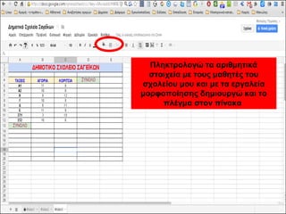 Πληκτρολογώ τα αριθμητικά 
στοιχεία με τους μαθητές του 
σχολείου μου και με τα εργαλεία 
μορφοποίησης δημιουργώ και το 
πλέγμα στον πίνακα 
 