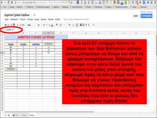 Στο κελί D7 υπάρχει πλέον το 
άθροισμα των δύο διπλανών κελιών, 
όπως μπορούμε να δούμε και από τη 
γραμμή συναρτήσεων. Βάζουμε τον 
κέρσορα στην κάτω δεξιά γωνία του 
κελιού και μόλις γίνει σταυρός, 
σύρουμε προς τα κάτω μέχρι εκεί που 
θέλουμε να γίνουν προσθέσεις 
αγοριών και κοριτσιών και υπάρχουν 
τιμές στα διπλανά κελιά, εκτός του 
συνόλου που έτσι κι αλλιώς δεν 
υπάρχουν τιμές δίπλα. 
 