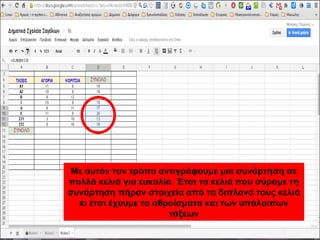 Με αυτόν τον τρόπο αντιγράφουμε μια συνάρτηση σε 
πολλά κελιά για ευκολία. Έτσι τα κελιά που σύραμε τη 
συνάρτηση πήραν στοιχεία από τα διπλανά τους κελιά 
κι έτσι έχουμε τα αθροίσματα και των υπόλοιπων 
τάξεων 
 