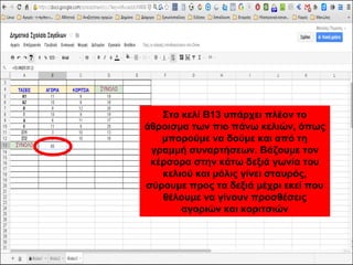 Στο κελί Β13 υπάρχει πλέον το 
άθροισμα των πιο πάνω κελιών, όπως 
μπορούμε να δούμε και από τη 
γραμμή συναρτήσεων. Βάζουμε τον 
κέρσορα στην κάτω δεξιά γωνία του 
κελιού και μόλις γίνει σταυρός, 
σύρουμε προς τα δεξιά μέχρι εκεί που 
θέλουμε να γίνουν προσθέσεις 
αγοριών και κοριτσιών 
 