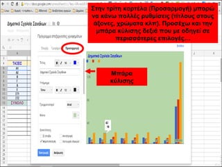 Στην τρίτη καρτέλα (Προσαρμογή) μπορώ 
να κάνω πολλές ρυθμίσεις (τίτλους στους 
άξονες, χρώματα κλπ). Προσέχω και την 
μπάρα κύλισης δεξιά που με οδηγεί σε 
περισσότερες επιλογές… 
Μπάρα 
κύλισης 
 