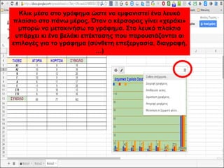 Κλικ μέσα στο γράφημα ώστε να εμφανιστεί ένα λευκό 
πλαίσιο στο πάνω μέρος. Όταν ο κέρσορας γίνει «χεράκι» 
μπορώ να μετακινήσω το γράφημα. Στο λευκό πλαίσιο 
υπάρχει κι ένα βελάκι επέκτασης που παρουσιάζονται οι 
επιλογές για το γράφημα (σύνθετη επεξεργασία, διαγραφή, 
…) 
 
