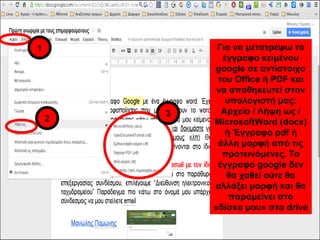 Για να μετατρέψω το 
έγγραφο κειμένου 
google σε αντίστοιχο 
του Office ή PDF και 
να αποθηκευτεί στον 
υπολογιστή μας: 
Αρχείο / Λήψη ως / 
MicrosoftWord (docx) 
ή Έγγραφο pdf ή 
άλλη μορφή από τις 
προτεινόμενες. Το 
έγγραφο google δεν 
θα χαθεί ούτε θα 
αλλάξει μορφή και θα 
παραμείνει στο 
«δίσκο μου» στο drive 
1 
2 3 
 