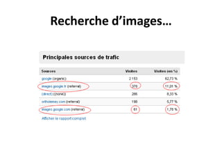 Titre des pages160 caractères