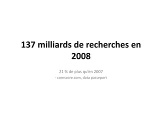 137 milliards de recherches en 200821 % de plus qu’en 2007- comscore.com, data passeport