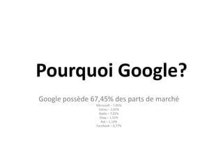 Pourquoi Google?Google possède 67,45% des parts de marchéMicrosoft – 7,05%Yahoo – 2,92%Baidu – 7,02%Ebay – 1,52%Ask – 1,14%Facebook – 0,77%