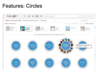 Features: Circles   