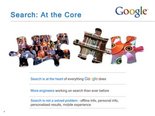 Search : At the Core Search is at the heart  of everything  G o o g l e  does More engineers  working on search than ever before Search is not a solved problem  – offline info, personal info, personalized results, mobile experience 