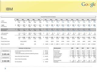 Google - Investment Analysis & Mgmt  120213 10pm v4 final