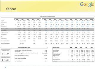Google - Investment Analysis & Mgmt  120213 10pm v4 final