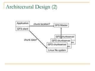 Architectural Design (2)

     Application   chunk location?    GFS Master
     GFS client


                                       GFS chunkserver
           chunk data?            GFS chunkserver
                                       Linux file system
                                GFS chunkserver
                                   Linux file system
                                Linux file system
 