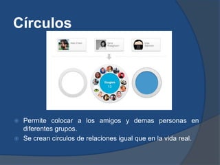 Círculos




 Permite colocar a los amigos y demas personas en
  diferentes grupos.
 Se crean circulos de relaciones igual que en la vida real.
 