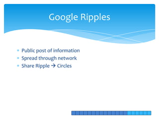 Google Ripples


Public post of information
Spread through network
Share Ripple  Circles
 