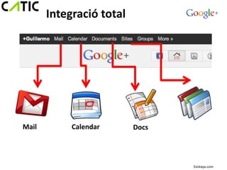 Integració total




Mail        Calendar      Docs




                                 Existaya.com
 