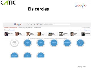 Els cercles




              Existaya.com
 