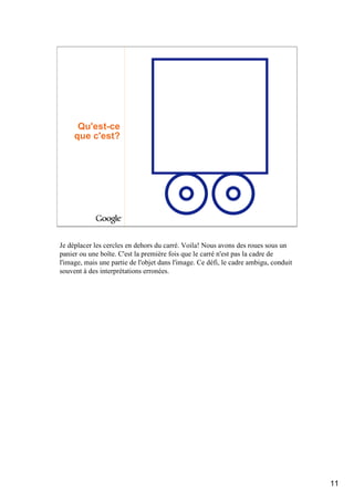 Qu'est-ce
     que c'est?




Je déplacer les cercles en dehors du carré. Voila! Nous avons des roues sous un
panier ou une boîte. C'est la première fois que le carré n'est pas la cadre de
l'image, mais une partie de l'objet dans l'image. Ce défi, le cadre ambigu, conduit
souvent à des interprétations erronées.




                                                                                      11
 