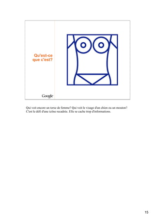 Qu'est-ce
    que c'est?




Qui voit encore un torse de femme? Qui voit le visage d'un chien ou un mouton?
C'est le défi d'une icône recadrée. Elle se cache trop d'informations.




                                                                                 15
 
