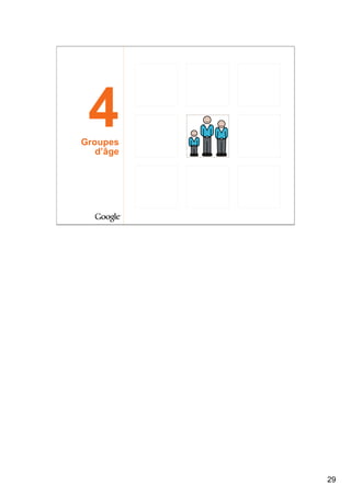 4
Groupes
   d’âge




           29
 