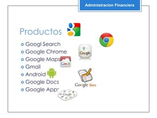 Administracion Financiera




Productos
 Googl Search
 Google Chrome
 Google Maps
 Gmail
 Android
 Google Docs
 Google Apps
 