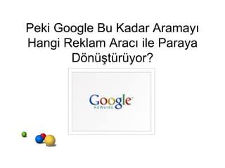Peki Google Bu Kadar Aramayı Hangi Reklam Aracı ile Paraya Dönüştürüyor? 