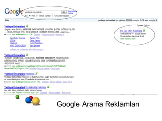 Google Arama Reklamları 
