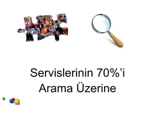 Servislerinin  70% ’i Arama Üzerine 