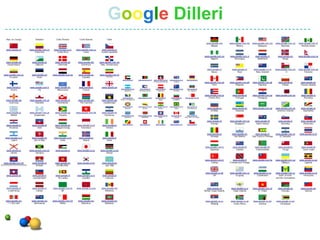 G o o g l e   Dilleri 