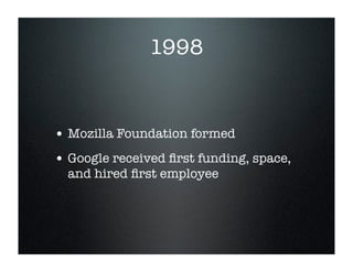 1998


• Mozilla Foundation formed
• Google received ﬁrst funding, space,
  and hired ﬁrst employee
 