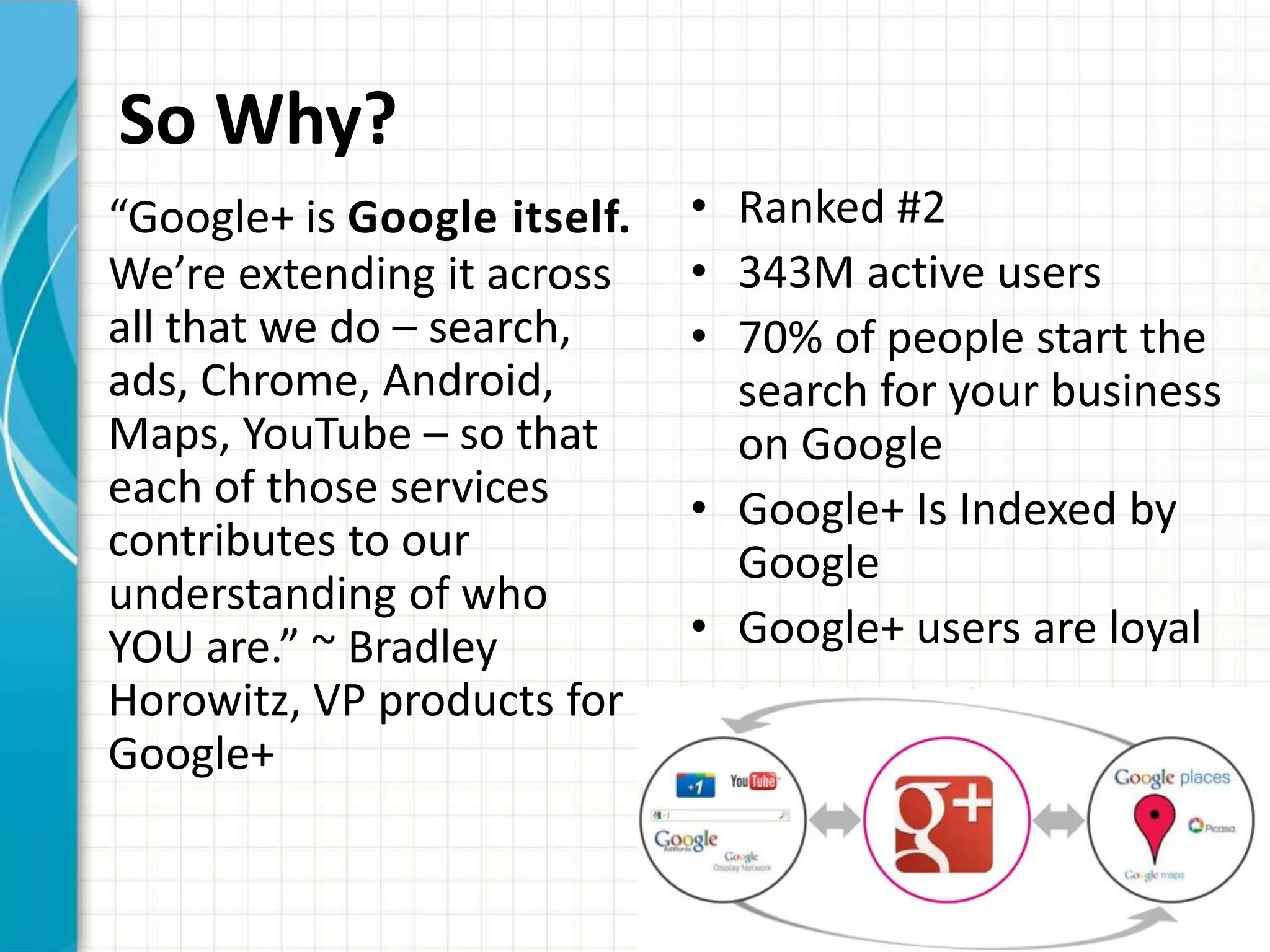 So Why?
“Google+ is Google itself.   • Ranked #2
We’re extending it across    • 343M active users
all that we do – search,     • 70% of people start the
ads, Chrome, Android,          search for your business
Maps, YouTube – so that        on Google
each of those services       • Google+ Is Indexed by
contributes to our             Google
understanding of who
YOU are.” ~ Bradley          • Google+ users are loyal
Horowitz, VP products for
Google+
 