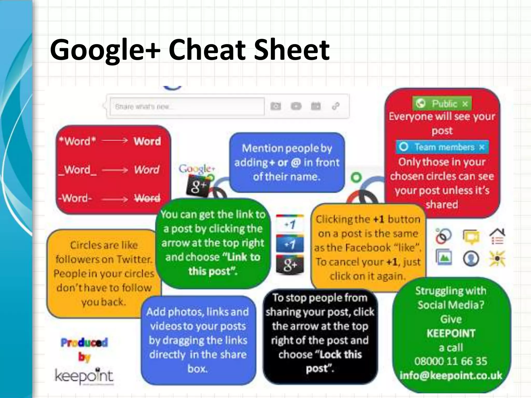 Google+ Cheat Sheet
 