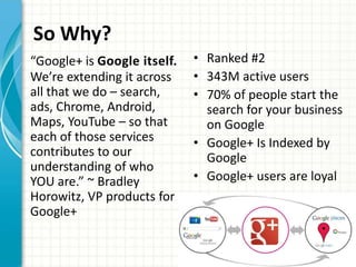 So Why?
“Google+ is Google itself.   • Ranked #2
We’re extending it across    • 343M active users
all that we do – search,     • 70% of people start the
ads, Chrome, Android,          search for your business
Maps, YouTube – so that        on Google
each of those services       • Google+ Is Indexed by
contributes to our             Google
understanding of who
YOU are.” ~ Bradley          • Google+ users are loyal
Horowitz, VP products for
Google+
 